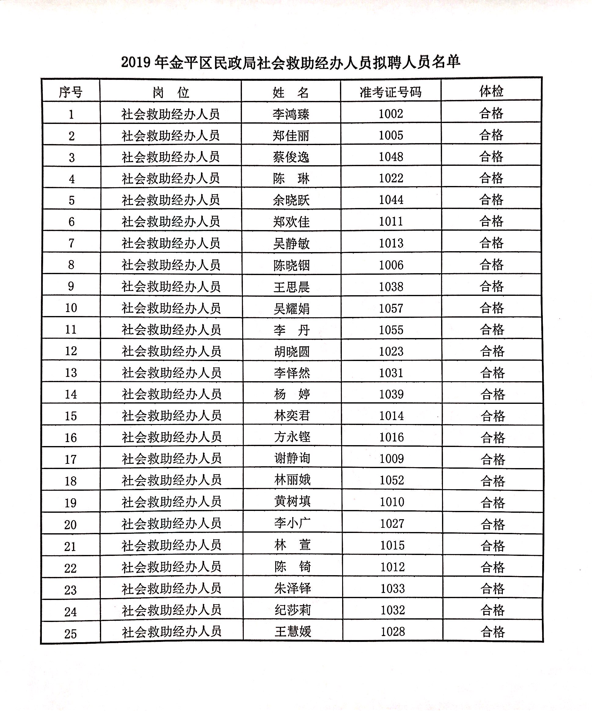 微信图片_20191220171721.jpg